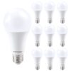10x E27 LED Lamp - 15 Watt 1521 lumen - 4000K Neutraal wit licht - Grote fitting - Vervangt 100 Watt | HOFTRONIC