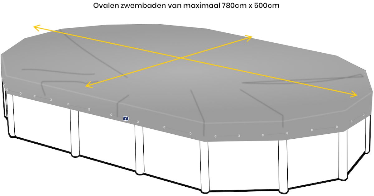Afdekzeil voor ovaal zwembad 780 x 500cm (zeilmaat 840 x 560) | W'eau