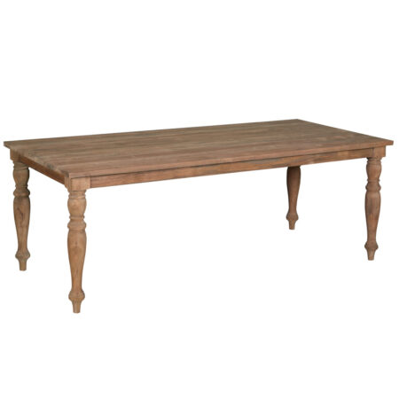 Bologna eettafel |