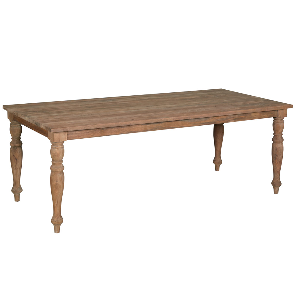 Bologna eettafel |