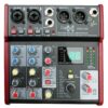 E-Lektron AIM-66 4 kanaals mengpaneel met USB interface | E-Lektron