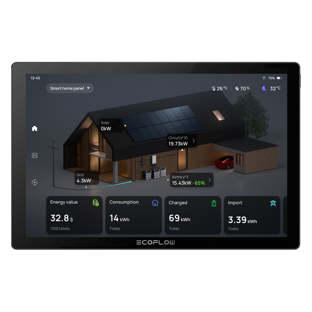 EcoFlow PowerInsight Home Energy Manager | Ecoflow