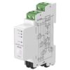 EcoFlow x Shelly Smart Meter | Ecoflow