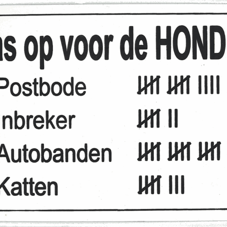 Emaille bord pas op voor de hond lichte kwaliteit |