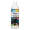 HG koffiemachine ontkalker melkzuur | HG