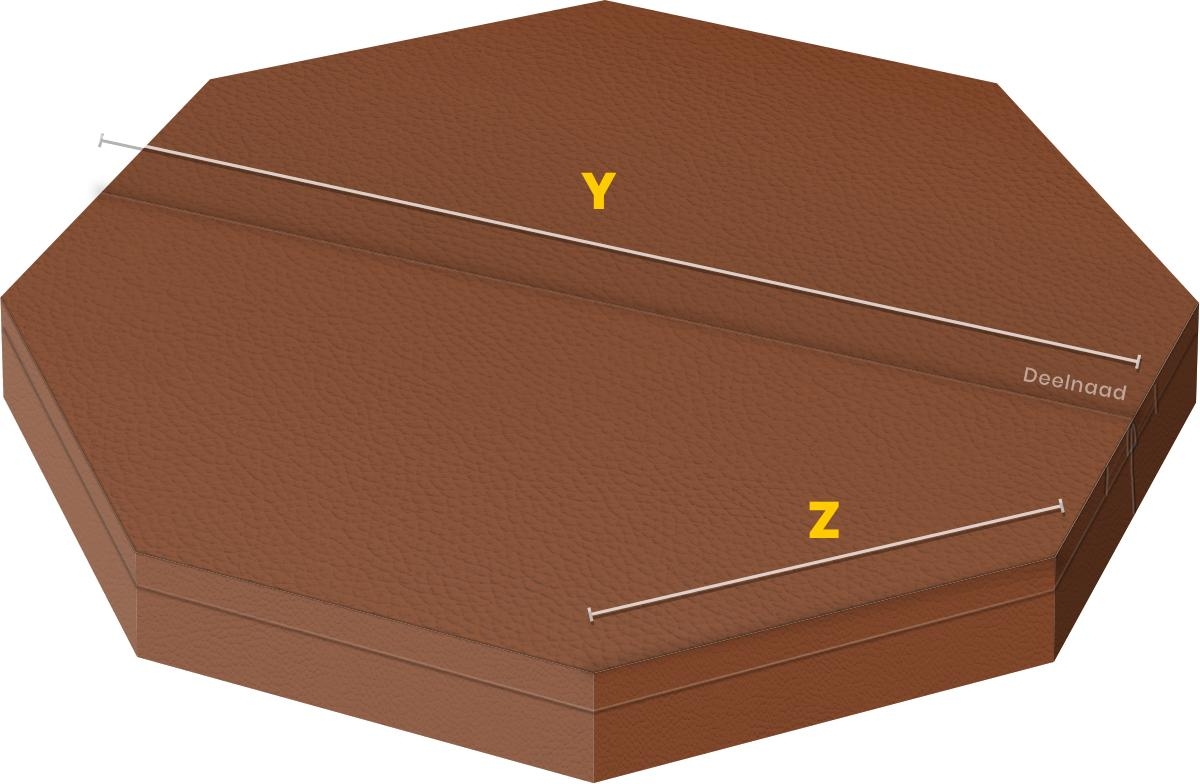 Spa cover tot 240cm - model 3 | Toppy