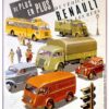 Wandplaat met verschillende modellen van Renault | Nostalgic Art