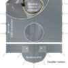 Winterzeil Basis per m2 | Abriblue