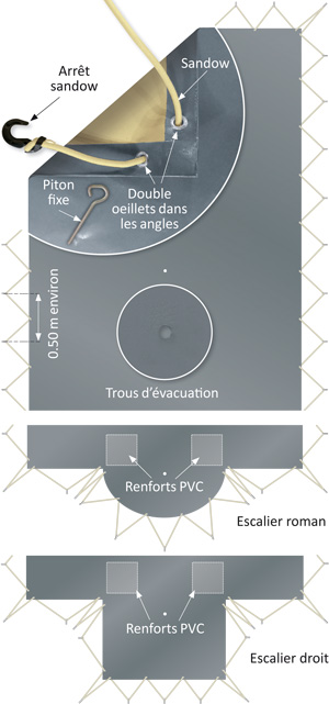 Winterzeil Budget per m2 | Abriblue