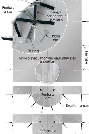 Winterzeil Deluxe per m2 | Abriblue