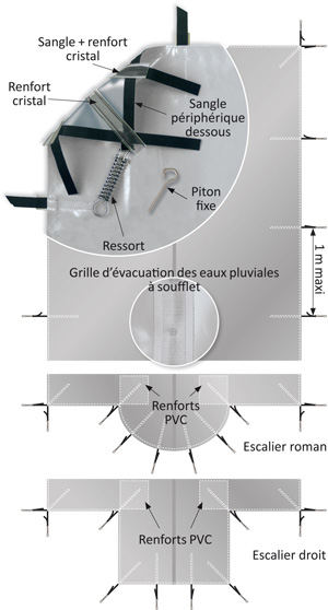 Winterzeil Deluxe per m2 | Abriblue