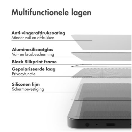 Accezz Gehard Glas Privacy Screenprotector iPhone 15 Pro Max Smartphone screenprotector Transparant | Accezz