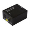 Audio Dynavox Dynavox Mini-DAC II digitaal/analoog omvormer | Audio Dynavox