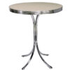 Bel Air Retro Bar Tafel TO21 Antique White Oxide | Bel Air Retro Fifties Furniture