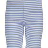 Bikershort - Blauw | Zeeman