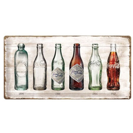 Coca-Cola Flesjes Tijdlijn Metalen Bord 25 x 50 cm | Coca-Cola