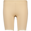 Daisy Pantybroekje - Wit | Zeeman