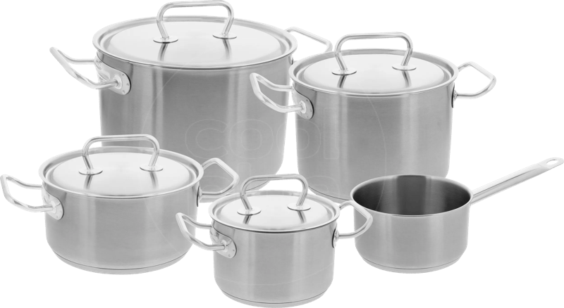 Demeyere Classic Pannenset 5-delig