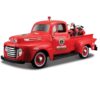 Ford F-1 Pick-Up 1948 + Harley-Davidson FL Panhead 1:24 Diecast Set | Harley-Davidson