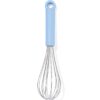 HEMA Garde 20 cm | HEMA