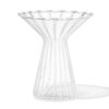 HEMA Vaas voor geurstokjes ⌀10x12cm glas met kraag transparant (transparant) | HEMA