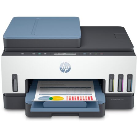HP Smart Tank 7306 All-in-one inkjet printer Blauw | HP