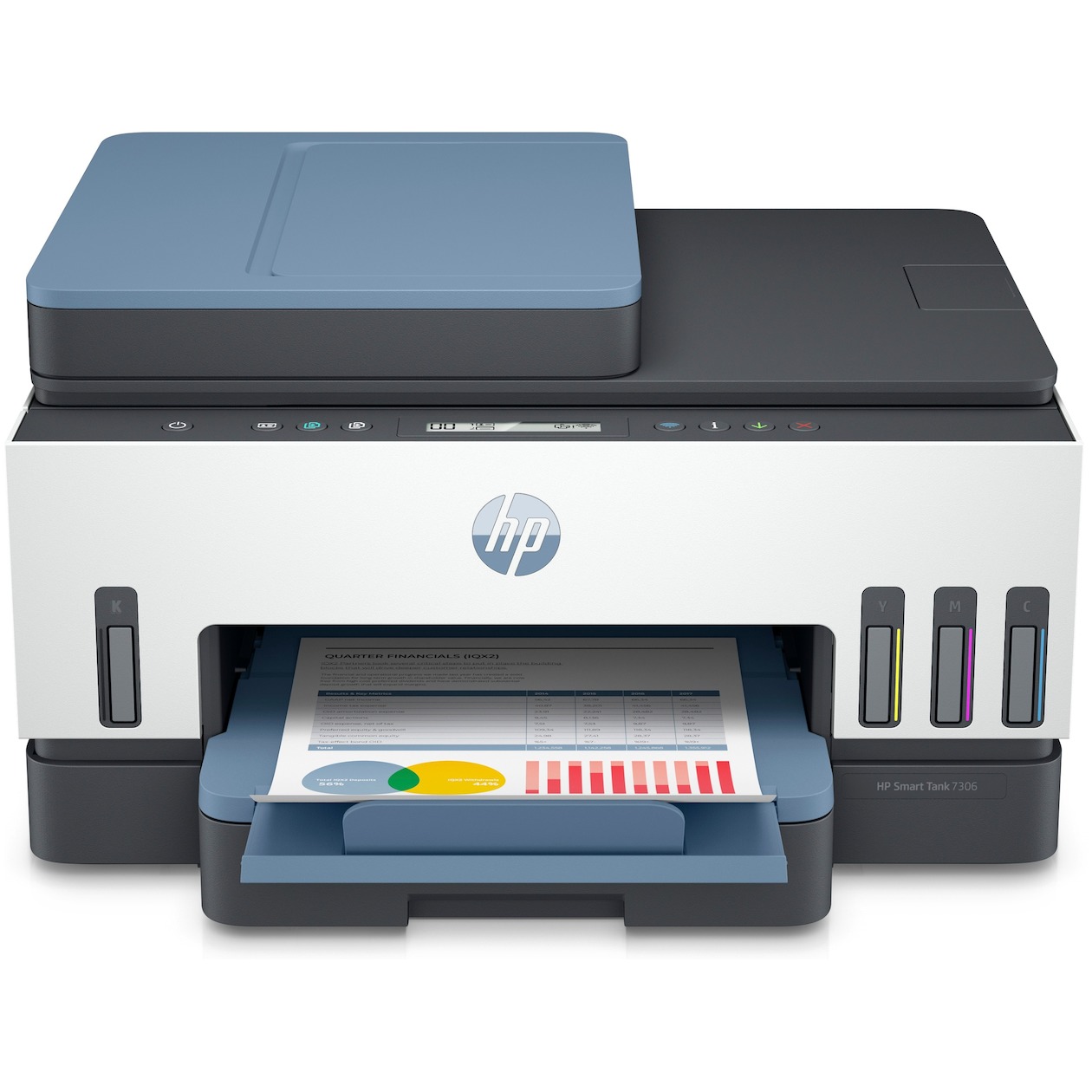 HP Smart Tank 7306 All-in-one inkjet printer Blauw | HP
