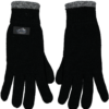 Handschoenen - Zwart | Zeeman