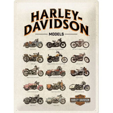 Harley-Davidson Model Chart Metalen Bord 30 x 40 cm | Harley-Davidson