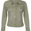 Jeans Jacket Army | Fashionize