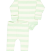 Kledingset - Groen | Zeeman