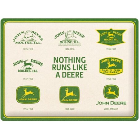 Metalen Bord 30 x 40 cm John Deere - 150 Years Logo Evolutie | John Deere
