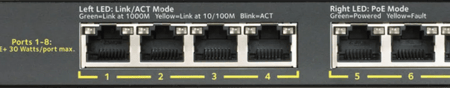 Netgear GS308PP