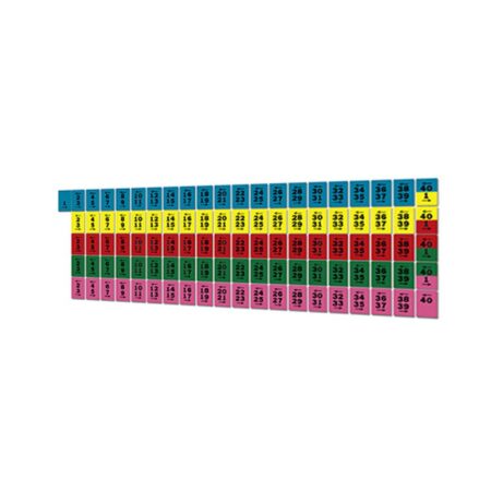 Rock-Ola 1465 & Tempo 200 Selecties Carousel Kleur Decals | Rock-Ola