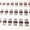 Rock-Ola 460 Letter & Nummer Titel Strips | Rock-Ola