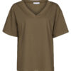 Shirt Katoen Groen | Fashionize