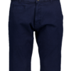 Short - Blauw | Zeeman
