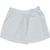 Skort - Blauw | Zeeman