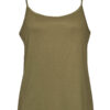 Top Basic Army | Fashionize