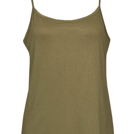 Top Basic Army | Fashionize