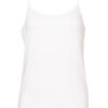 Top Basic Wit | Fashionize