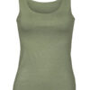 Top Viscose Army | Fashionize