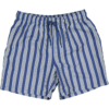 Zwembroek - Blauw | Zeeman