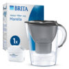Waterfilterkan Marella