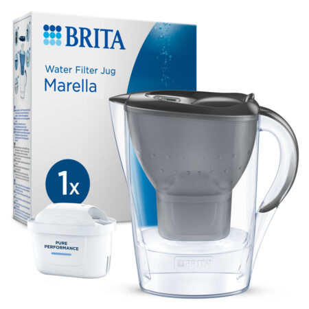 Waterfilterkan Marella