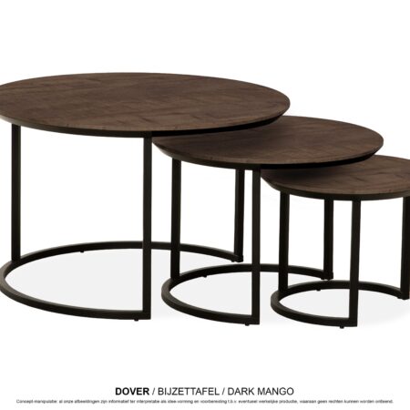 Dover Salontafelset