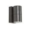 Focus Muurspot Brons Buitenverlichting