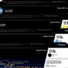 HP 117A Toner Combo Pack (2 stuks)