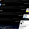 HP 117A Toner Combo Pack (3 stuks)