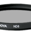 Hoya Digital Filter Introduction Kit 37mm